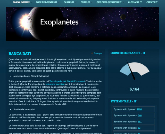 La banca dati degli esopianeti